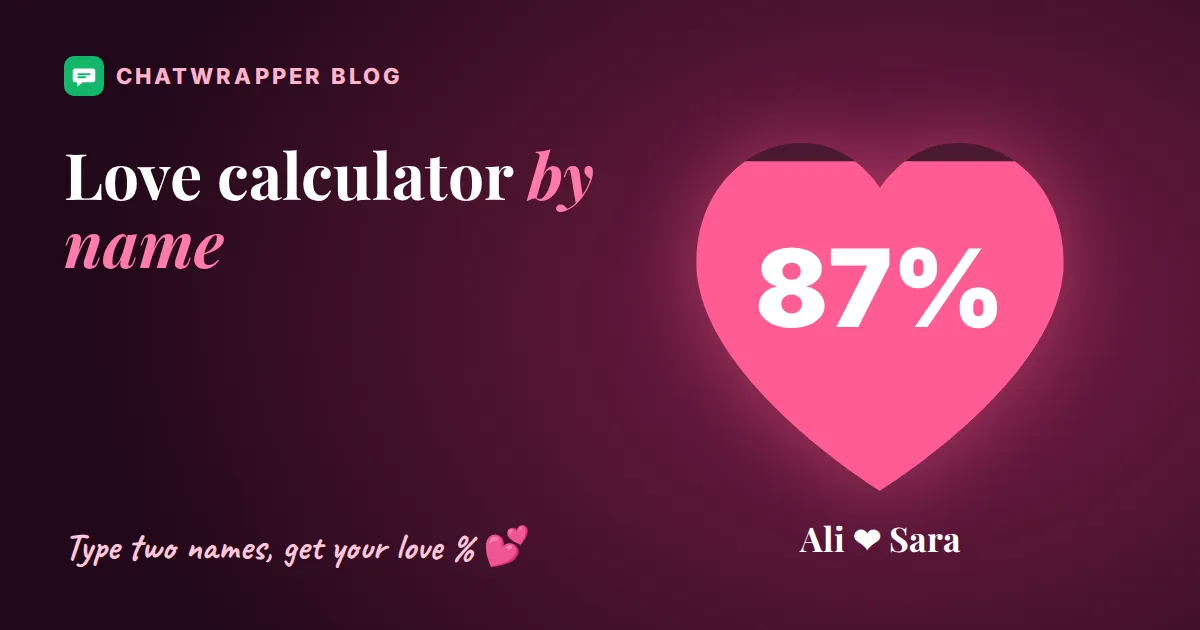 Love calculator by name: a pink heart filled to 87% with the names Ali and Sara