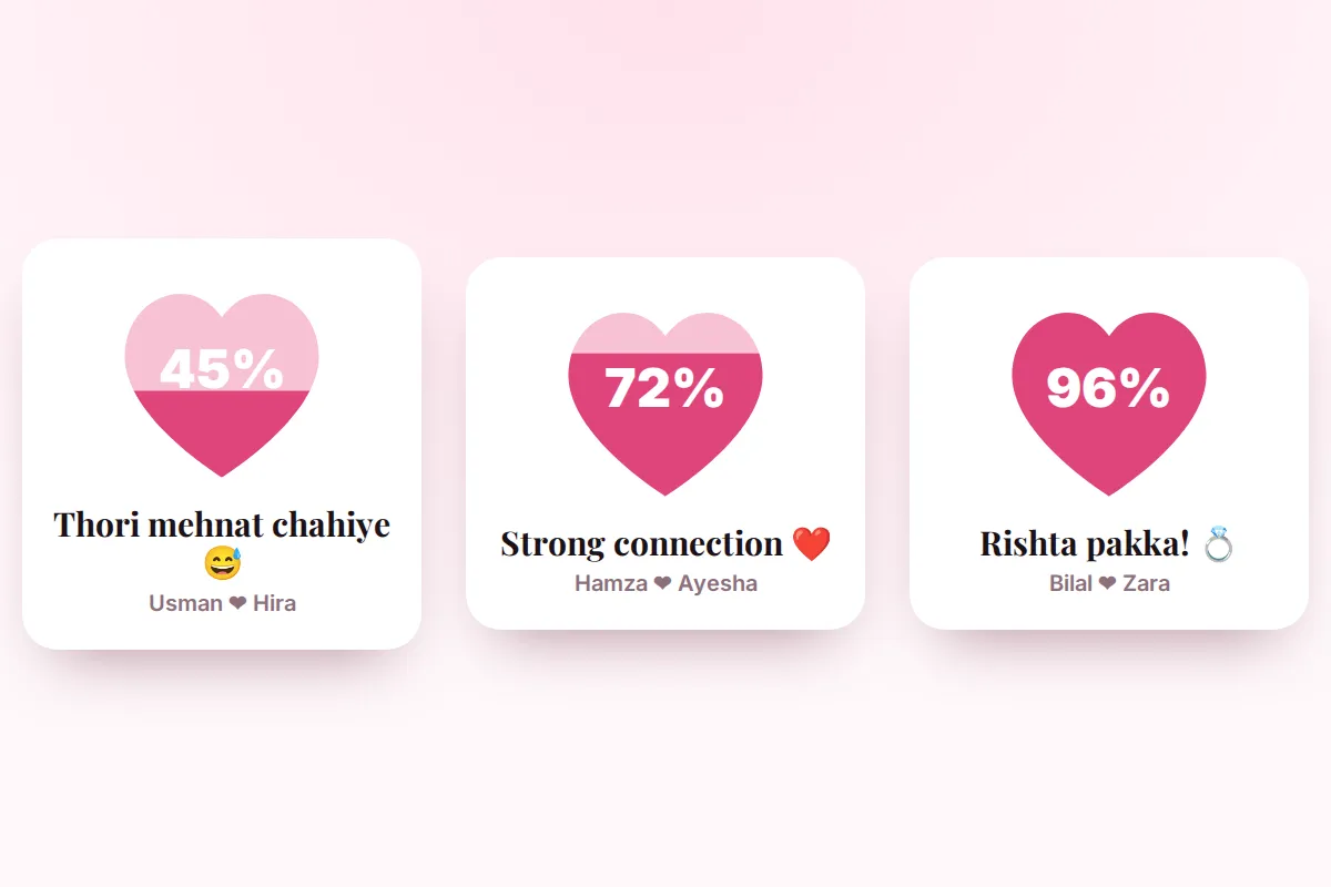 Love percentage results side by side: 45% Thori mehnat chahiye, 72% Strong connection and 96% Rishta pakka