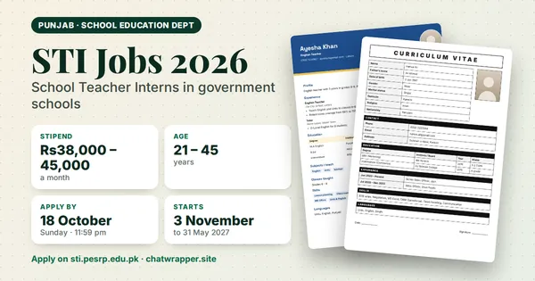 STI Jobs 2026 Punjab: stipend, eligibility and deadline at a glance