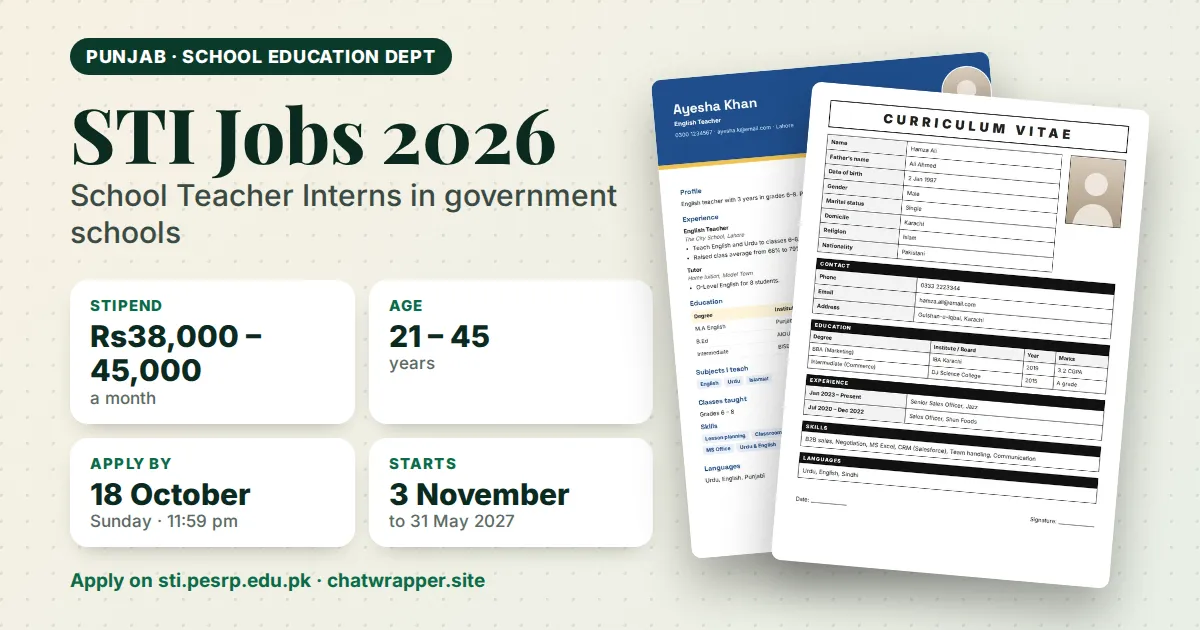 STI Jobs 2026 Punjab: stipend, eligibility and deadline at a glance