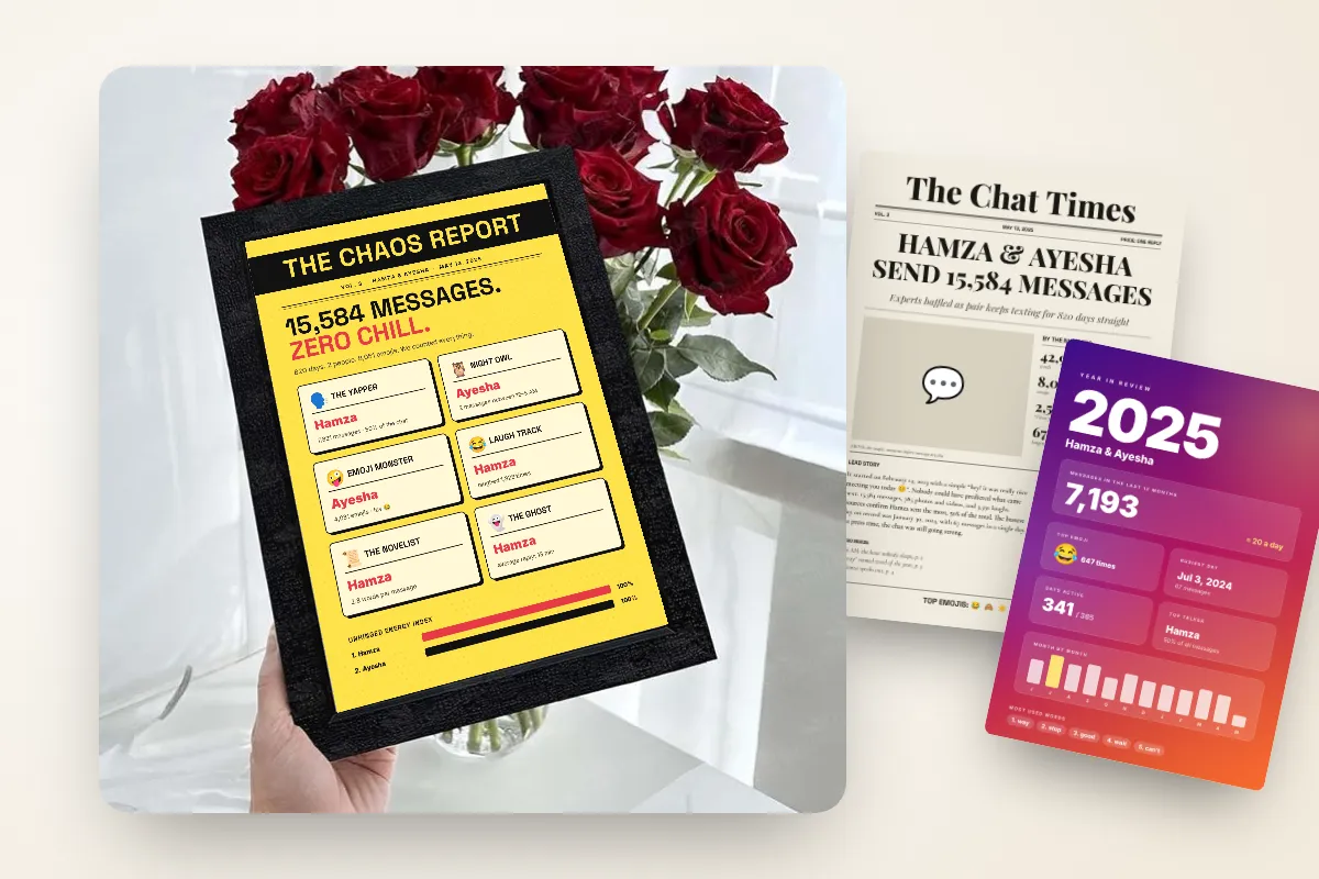 The Chaos Report poster showing awards for each member of a WhatsApp group chat
