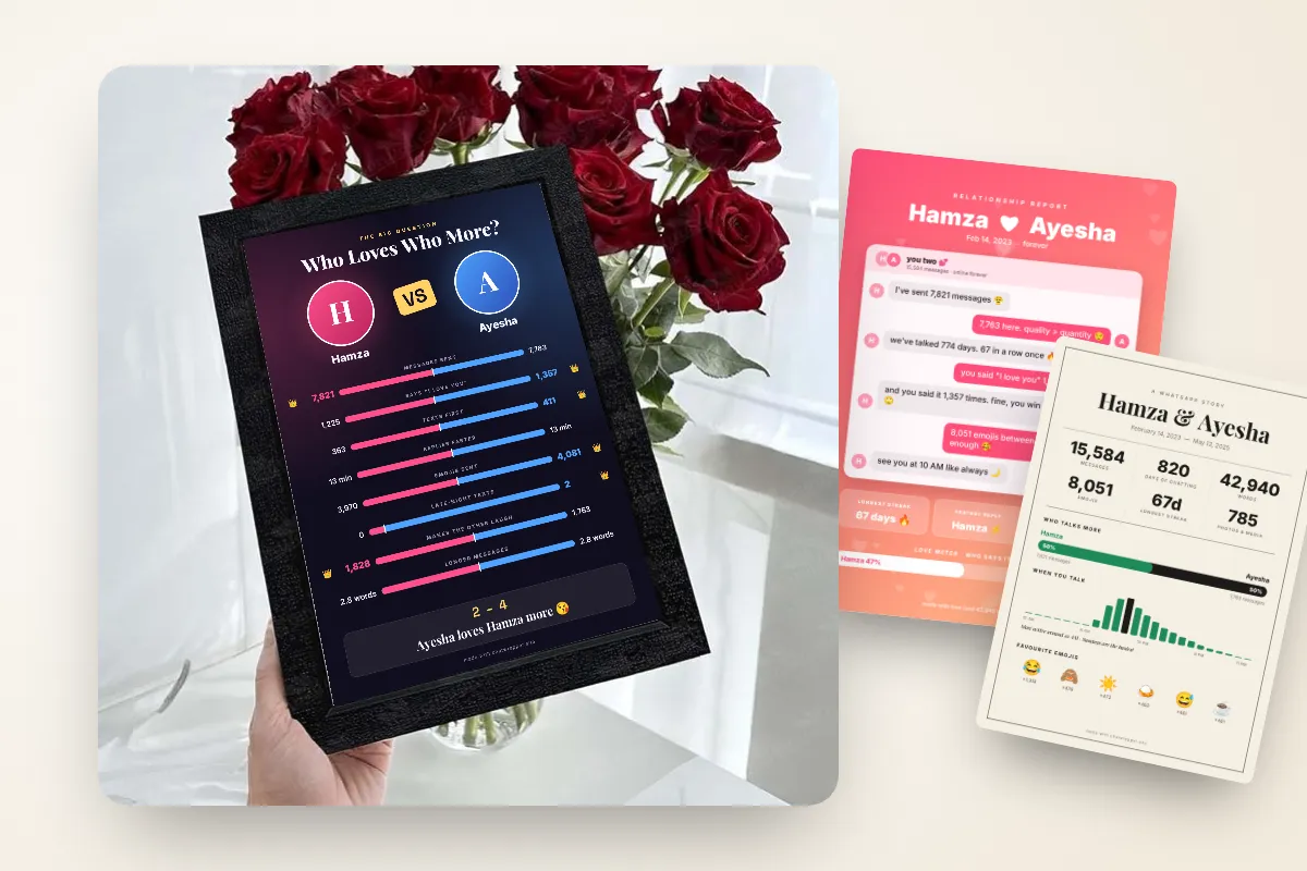 A framed WhatsApp chat poster held in a hand, showing a couple's texting stats