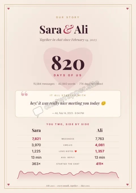 Anniversary Edition WhatsApp poster template