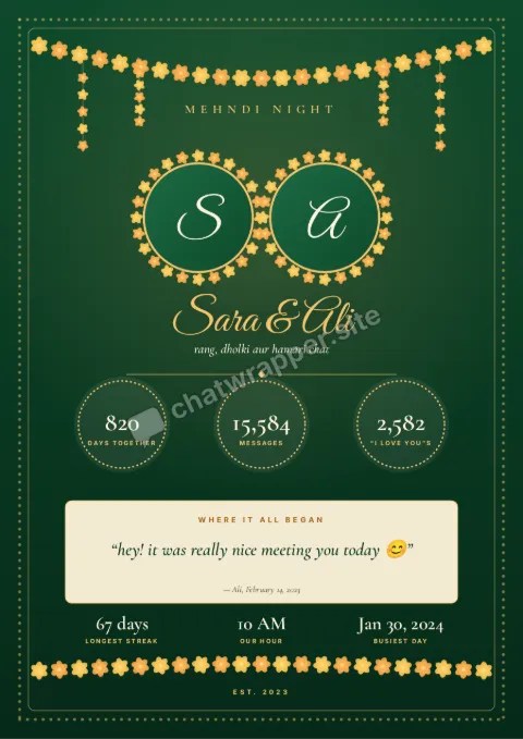 Mehndi Night poster in a frame