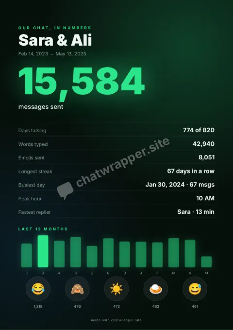 Midnight WhatsApp poster template