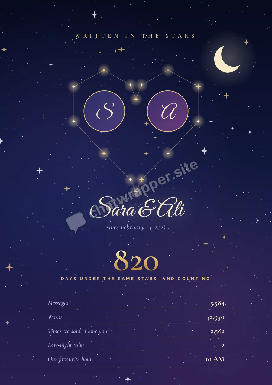 Written in the Stars poster in a frame