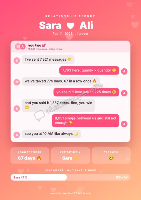 Sweethearts WhatsApp poster template