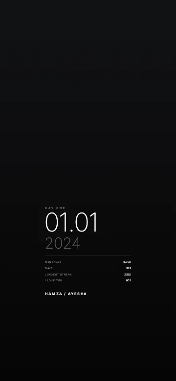 Day One home screen wallpaper