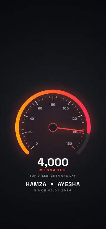 Top Speed lock screen wallpaper